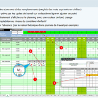 gerer-les-arrets-de-travail EXCEL-TEAM-PLANNING PRO